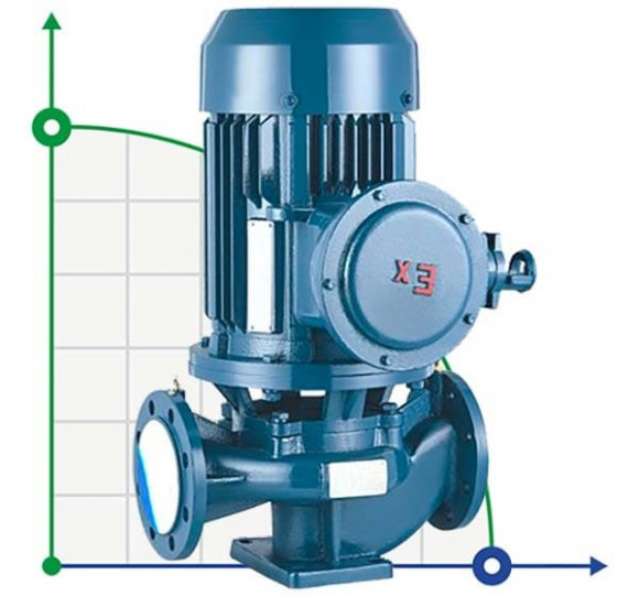 Насос для нафтопродуктів IRG BGLB 80-315(I) (50/32), 11kW, 1450 Ex
