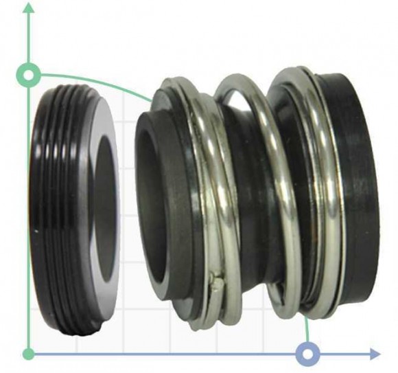 Mechanical seal R-MG1S20 30, CAR/SIC, EPDM, 304, G50