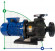 Насос з магнітною муфтою MP-HX-440 GFRPP, 240L/min, 12,3 m, 380V, ABLE Motor