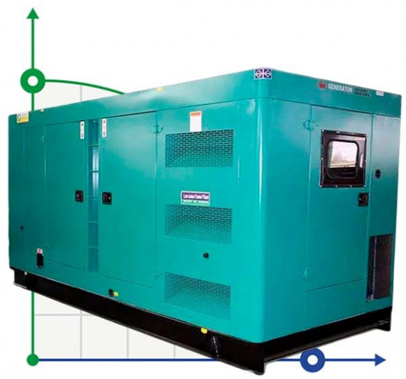 Промисловий дизельний генератор XHY-R40GF з ATS, двигун Ricardo 50kVA, 40kW, 380V/50HZ закритого типу