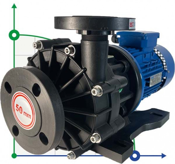 Хімічний насос з магнітною муфтою MP-HX-542 GFRPP, 450L/min, 24,4 m, 380V, ABLE Motor