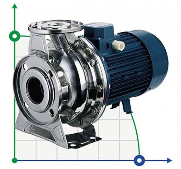 Насос 3M 32-160/2.2 M, 220V