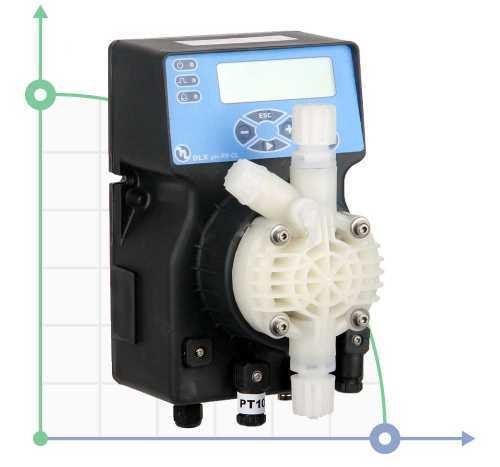 Насос-дозатор PDE DLX PH-RX-CL/M 8-10 230V/240V PVDF