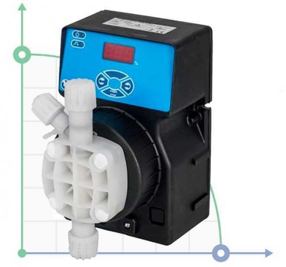 Насос-дозатор DLXB-VFT/MBB 1-15 230V PVDF R/C (з регулюванням довжини ходу пістона)