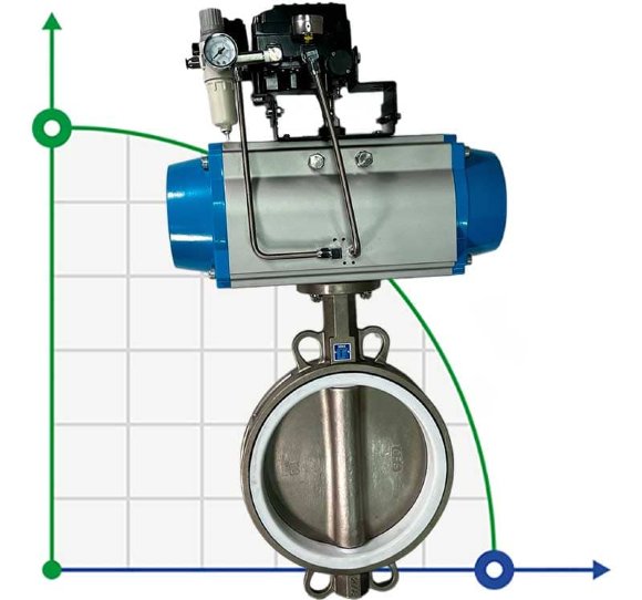 PN6 DN250 Засувка Батерфляй, корпус і диск AISI 304, PTFE з пневмоприводом Ex подвійної дії, позиціонер 4-20MA