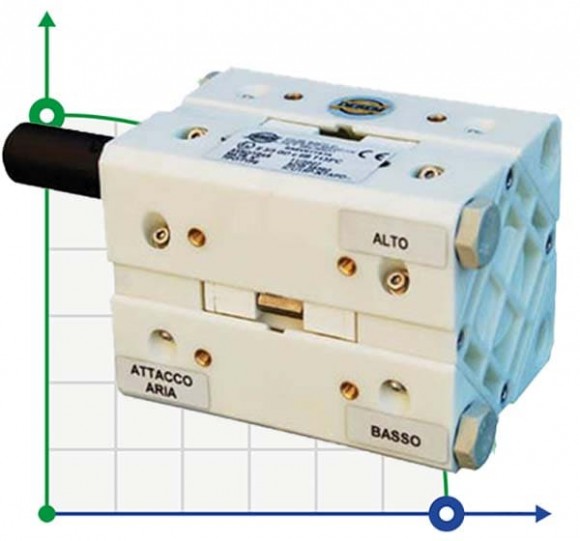 Насос CUBIC 15 PP ICU15P-NTTPVX-