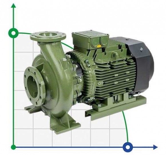 Насос моноблочний SAER ІR65-200NC, 18,5kW, 380V