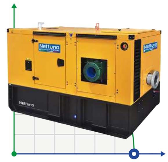 Звукоізольований насос Nettuno PIONEER DS105-002DRY