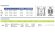 Мембранний насос для клею PHOENIX P30 PP HYTREL+PTFE/PTFE, 35 л/хв