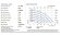 Мембранний насос для клею PHOENIX P30 PP HYTREL+PTFE/PTFE, 35 л/хв