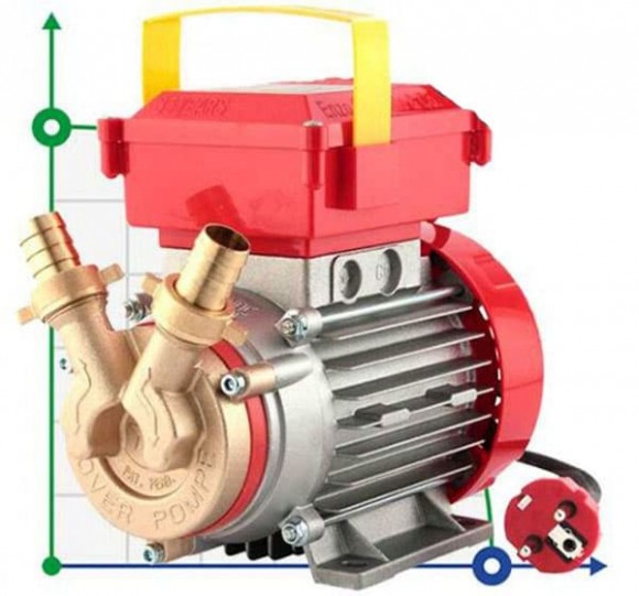 BE-M 25 IP55 рідинно-кільцевий насос