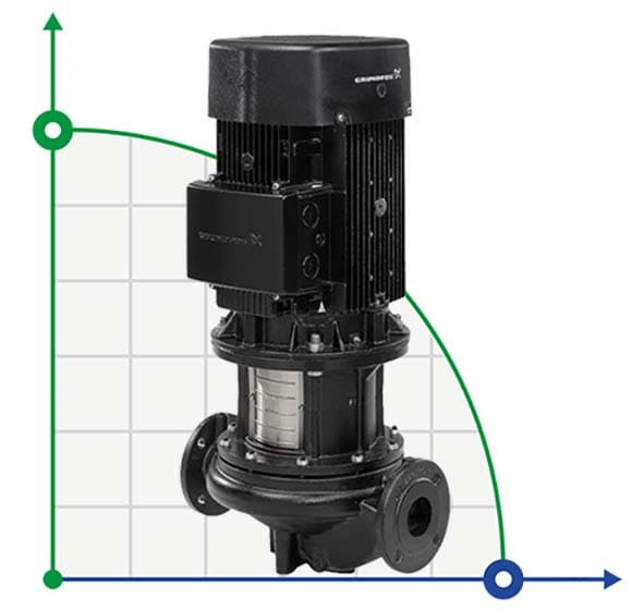 Насос ін-лайн Grundfos TP 50-160/2 A-F-A-BQQE-GX1