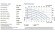 Пневматичний мембранний насос PHOENIX P18 AISI316 HYTREL+PTFE, 20 л/хв для лугу
