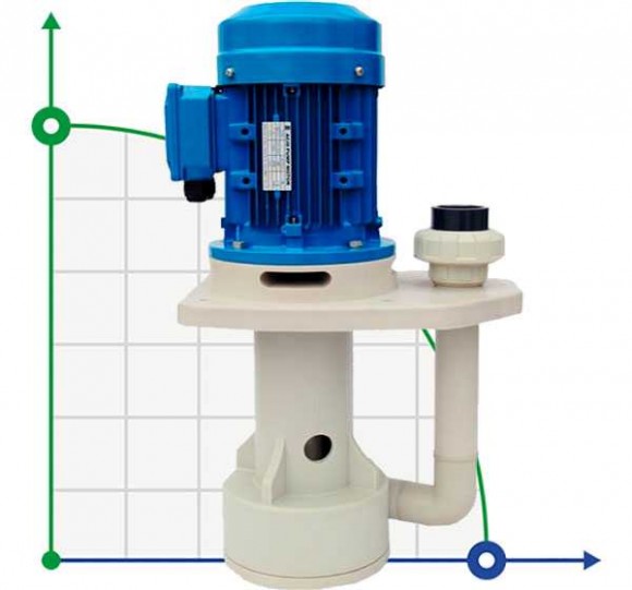 QHA-32SK-2, PP, 1,5kW, 290L/min, 24m  насос знято з виробництва