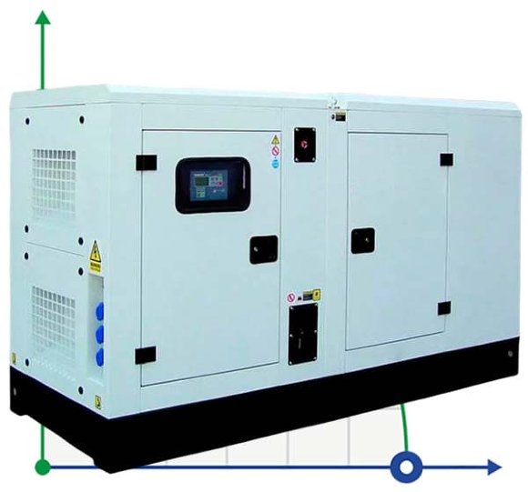 Промисловий дизельний генератор XHY-R50GF з ATS, двигун Ricardo 62,5kVA, 50kW, 380V/50HZ закритого типу