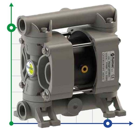 PHOENIX P30 PP HYTREL + PTFE ATEX пневматичний мембранний насос