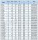 IHG BGLH 65-100(I)A (44,7/10), 2,2kW, 2880 - насос ін-лайн нержавіючий