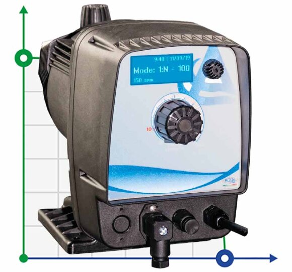 Насос-дозатор PDE HC200+ MULTIFUNCTION M70 240V PVDF-CE-DT + SP. SCHUKO, 1,8-14 л/год, 20-1 бар