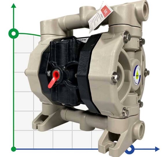 Пневматичний мембранний насос PHOENIX P60 PP HYTREL+PTFE, 65 л/хв для оцтової кислоти