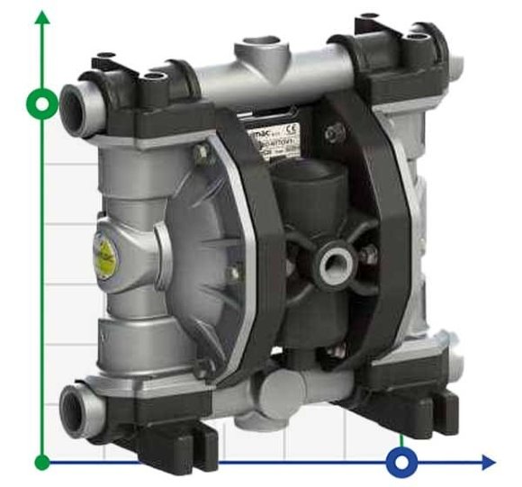 Пневматичний мембранний насос для оцтової кислоти PHOENIX P60 AISI316 HYTREL+PTFE, 65 л/хв