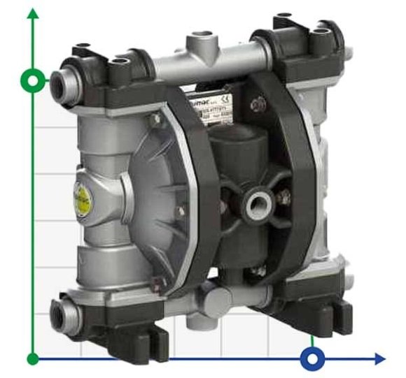 Пневматичний мембранний насос PHOENIX P60 ALU SANTOPRENE+PTFE, 65 л/хв для клею