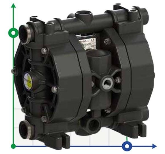 Пневматичний мембранний насос для сірчаної кислоти PHOENIX P90 PVDF SANTOPRENE+PTFE, 100 л/хв
