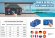 Акумуляторна батарея CLR-48V 200Ah, LiFePO4, LFP з сенсорним екраном установка на стійку