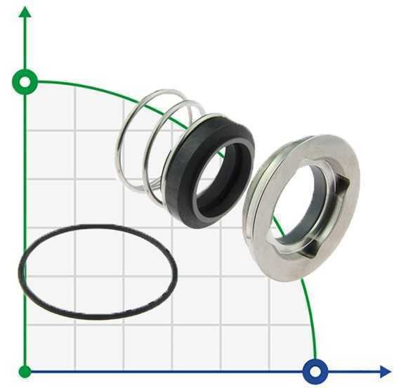 Gleitringdichtung Alfa Laval R-AL.LKHs 42, CAR/SIC, EPDM, 304 Gleitringdichtung Alfa Laval R-AL.LKHs 42, CAR/SIC, EPDM, 304