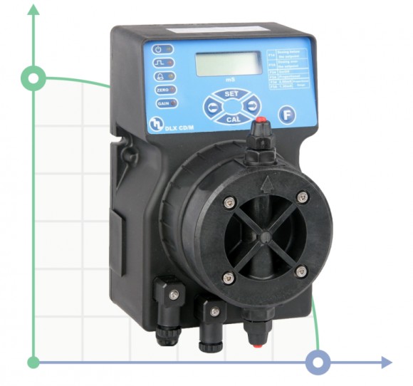 Насос-дозатор PDE DLX CD/M 20-3 230V/240V