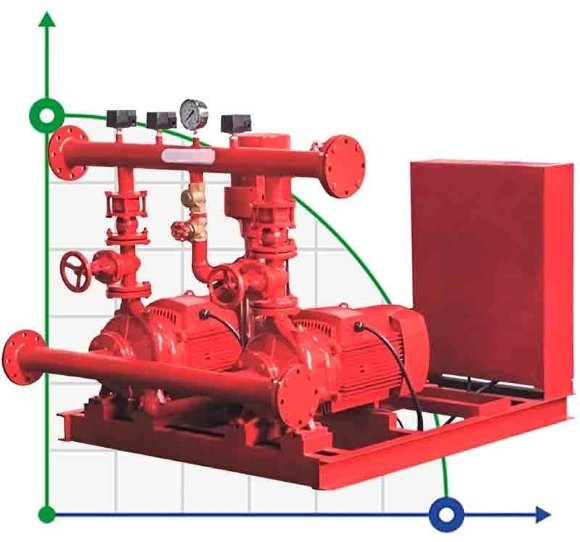 Електрична двонасосна пожежна станція BEEJ 2000/10-340-30 (126 l/s, 100m, 250kW)