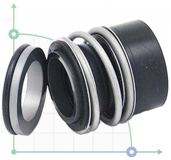 Торцеве механічне ущільнення R-MG13 25, SIC/SIC, VITON, 304, G6