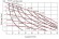 Пневматичний мембранний насос DP 100 DD/SN - DD/N