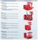 Електрична насосна станція пожежогасіння BEEJ 2500/10-340-40 (158 l/s, 100m, 250kW)