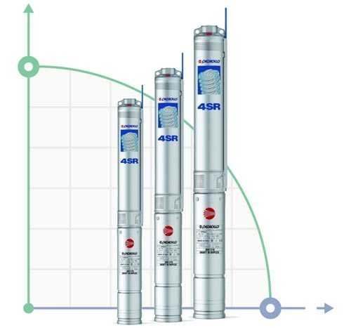 Насос свердловинний 4SR1m/25