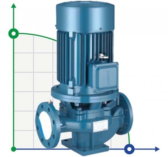 IRG BGL 40-125 (6,3/20), 1,1kW, 2880 насос центробіжний вертикальний