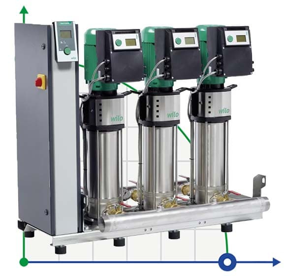 Станція підвищення тиску Wilo-SiBoost Smart 4 Helix VE1603/3kW