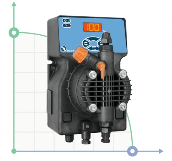 Насос-дозатор DLX MA/MB 05-07 230V/240V