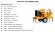Дизельна насоса станція SPDW150 300 м3/год, 35 м, з двигуном Cummins, 67 кВт, 1800 rpm