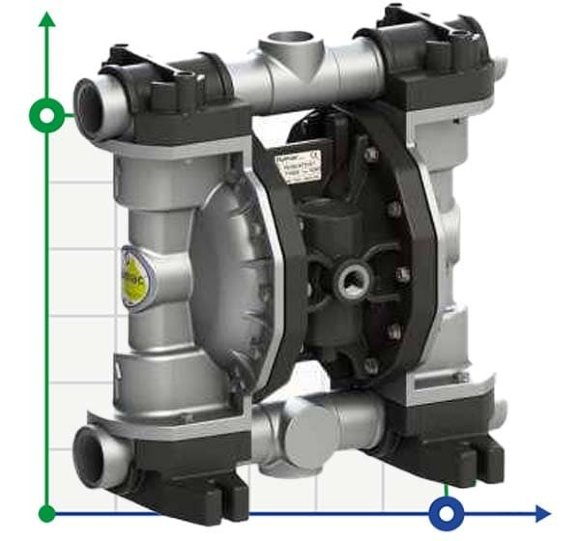 Пневматичний мембранний насос для хімічних розчинів PHOENIX P250 ALU SANTOPRENE+PTFE, 250 л/хв
