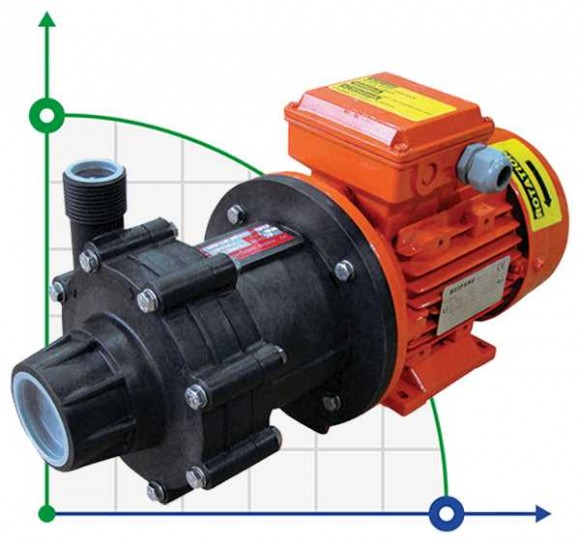 ADM 10 PP/TF/0.75HP/2800RPM насос з магнітною муфтою