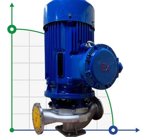 Насос нержавіючий для барди IHG TKHGB 100/235-30/2, 30 kW, AISI 304, 2900, Ex вибухозахищений