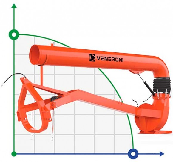 Veneroni ATN 35/540, 4m, 1620 m3/h насос від ВВП з ручним обертанням для відкачування паводкових вод