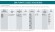 Насос з магнітною муфтою DM 06 PVDF, VITON, 0,25 кВт (крильчатка 65)