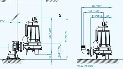 Pompe à matières fécales Dreno GRIX 32-2/140 T avec broyeur: où et comment l'utiliser correctement