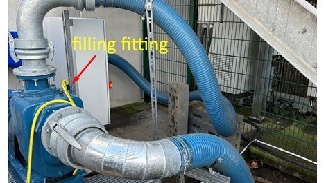Problems when starting a self-priming pump and solutions