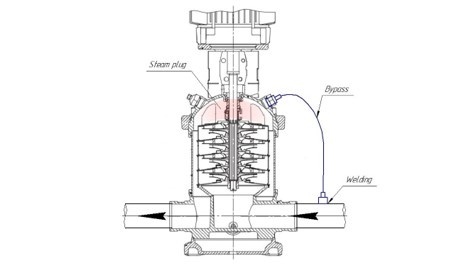 Pumping carbon dioxide with a multi-stage pump