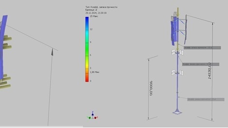 Masts for wind turbines