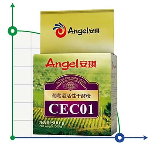 Levadura de vino Ángel CEC01, paquete - 0,5 kg