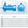 Насос для полива с двойным рабочим колесом B2C 25-140 (6/67), 1,5kW, 2880