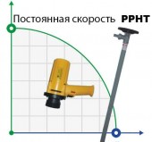 Бочковий насос BTS-SB-880W+PPHT-700mm (з постійною швидкістю) Бочковий насос BTS-SB-880W+PPHT-700mm (з постійною швидкістю)